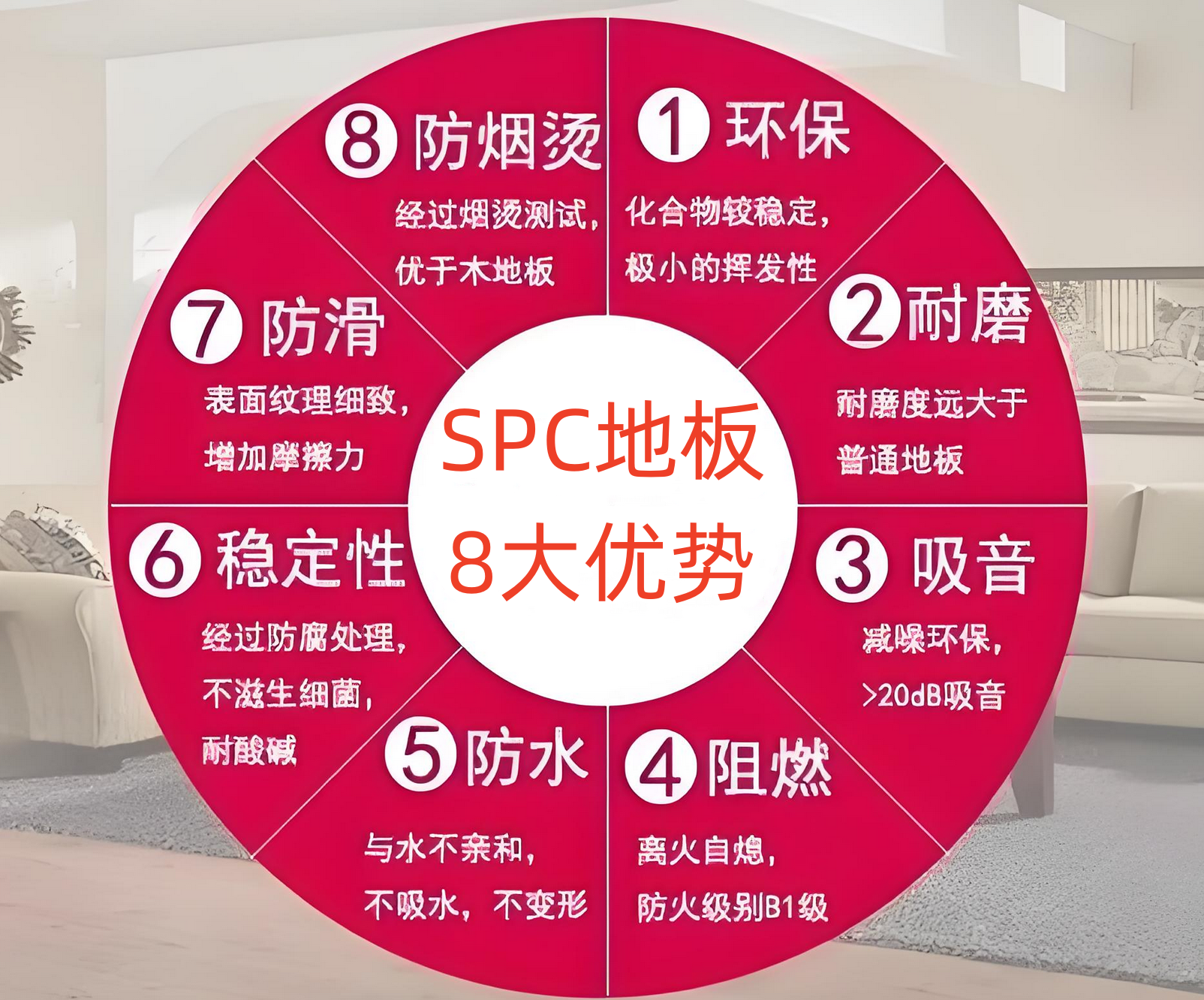 The advantages of SPC flooring